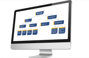 3 Ways the RiskLens Platform Makes FAIR Risk Analysis Simple