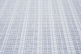 How Loss Tables Power RiskLens Analysis [Podcast]