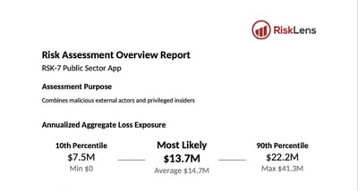 Risk-Assessment-Current-State-768x412