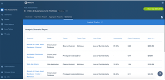 Success Story: Upgrading from FAIR on a Spreadsheet to the RiskLens SaaS Platform