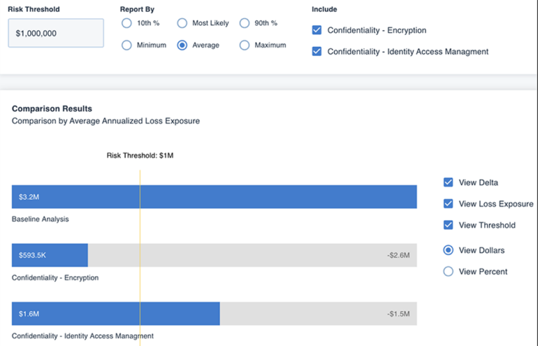 RiskLens-Platform-Risk-Appetite-on-Risk-Treatment-Analysis-Report-768x494