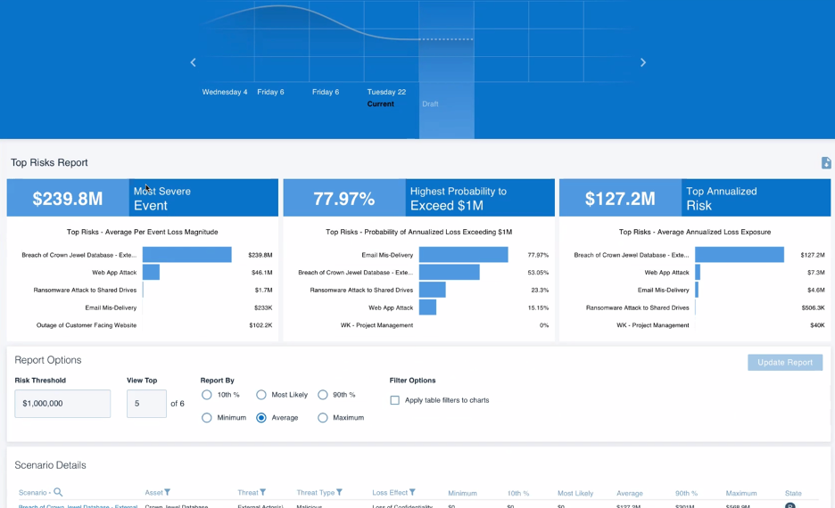 RiskLens-Platform-Top-Risks-Report-2 (1)