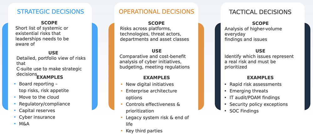 RiskLens-Use-Cases-New